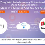 Zoho Inventory to Zoey Bidirectional Stock Sync Connector