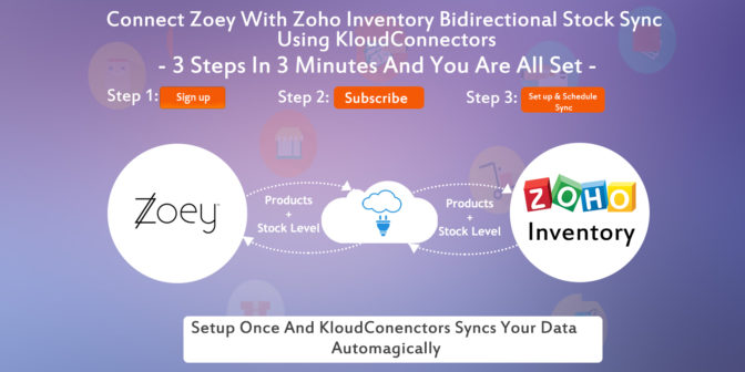 Zoho Inventory to Zoey Bidirectional Stock Sync Connector