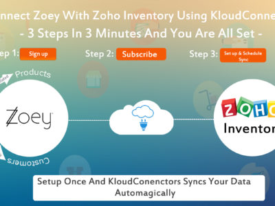 Zoey To Zoho Inventory Connector.