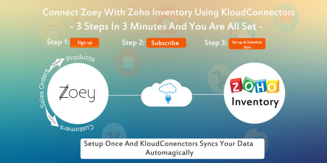 Zoey To Zoho Inventory Connector