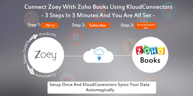 Zoey to Zoho Books Connector
